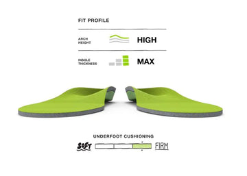 Affordable Superfeet All-Purpose Support High Arch Insoles -  SUPE-1400 0205