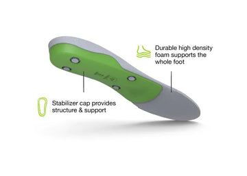 Affordable Superfeet All-Purpose Support High Arch Insoles -  SUPE-1400 0205